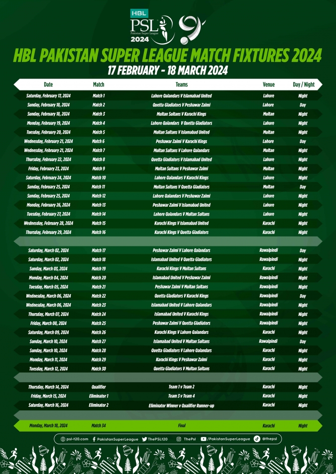 PSL Schedule 2024 Pakistan Super League (PSL 9) Fixtures